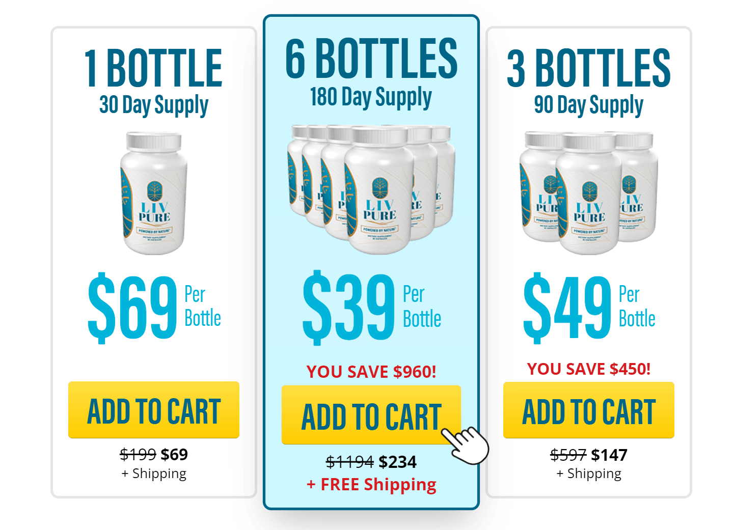 Pricing table